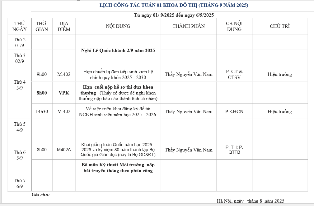 LỊCH CÔNG TÁC TUẦN 01 KHOA ĐÔ THỊ