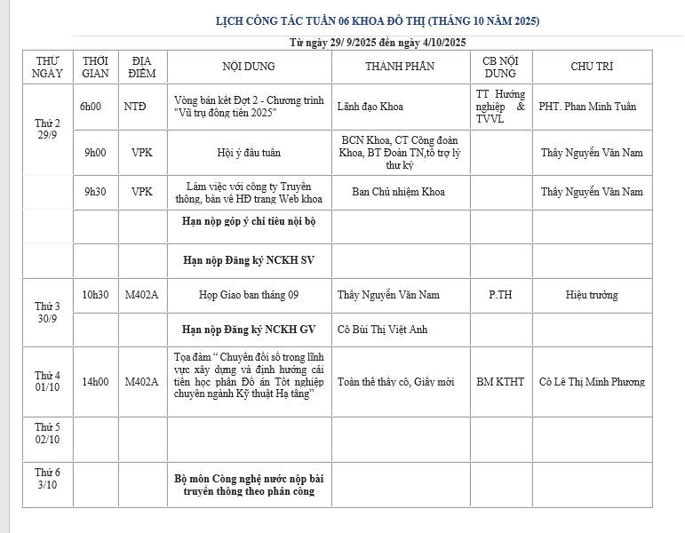 LỊCH CÔNG TÁC TUẦN 06 KHOA ĐÔ THỊ