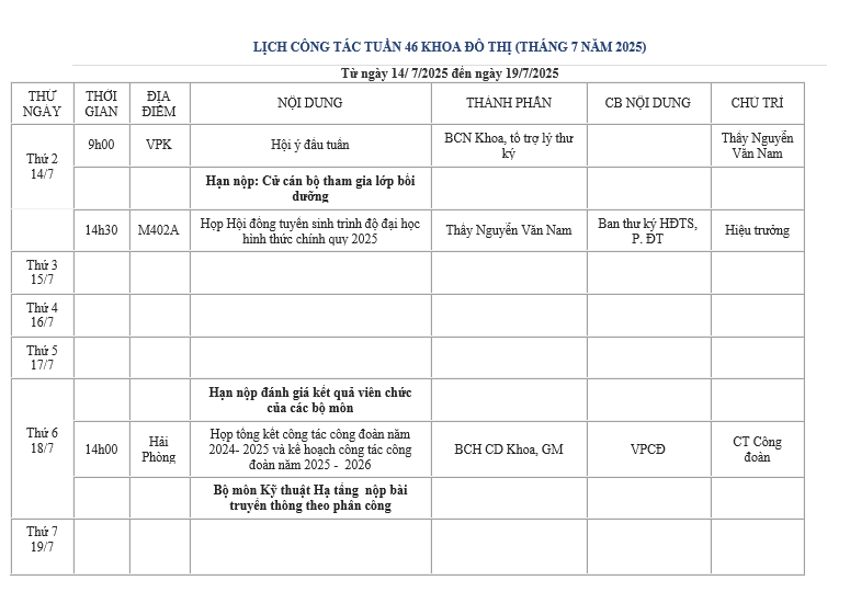 LỊCH CÔNG TÁC TUẦN 46 KHOA ĐÔ THỊ