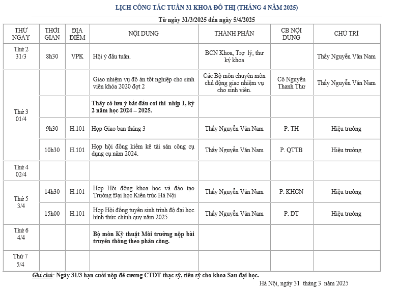 LICH CONG VIEC TUAN 31 KHOA DO THI (TU NGAY 31-3-2025 DEN NGAY  5-4-2025)