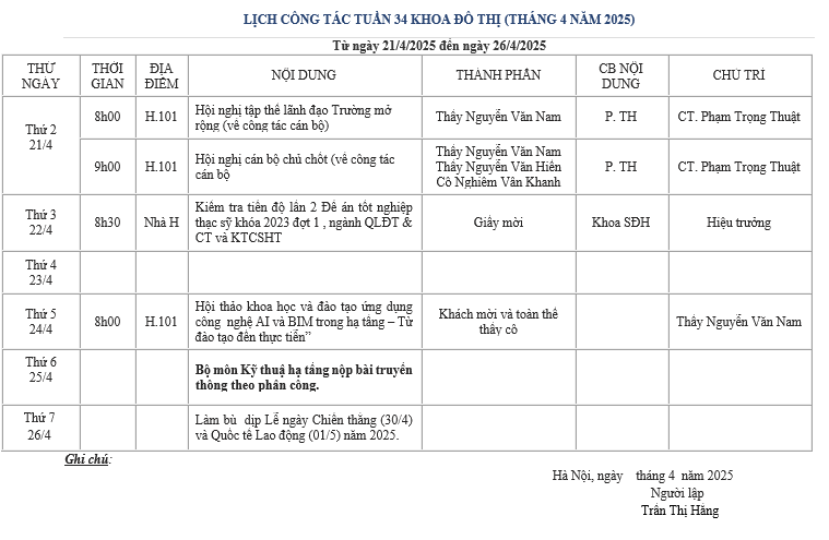 LỊCH CÔNG VIỆC TUẦN 34 KHOA ĐÔ THỊ