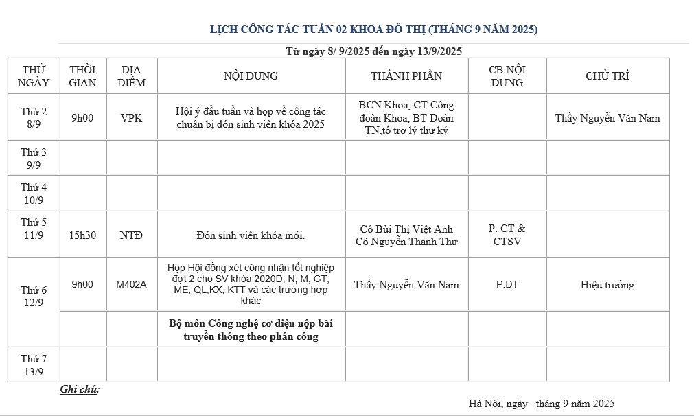 LỊCH CÔNG TÁC TUẦN 02 KHOA ĐÔ THỊ